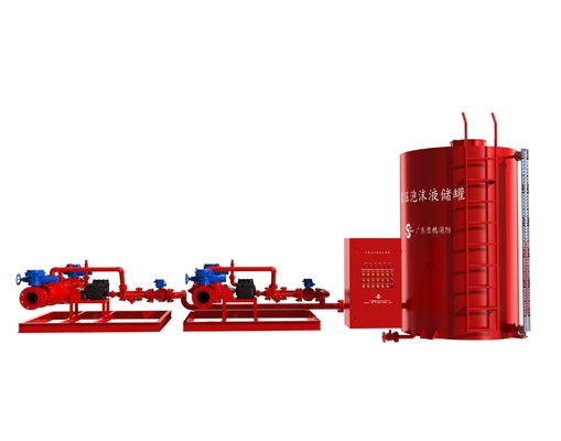 Marine & Land Mechanically Pumped Type Foam Proportioning Equipment